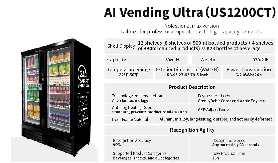 Haha Ultra AI smart vending marketing graphic